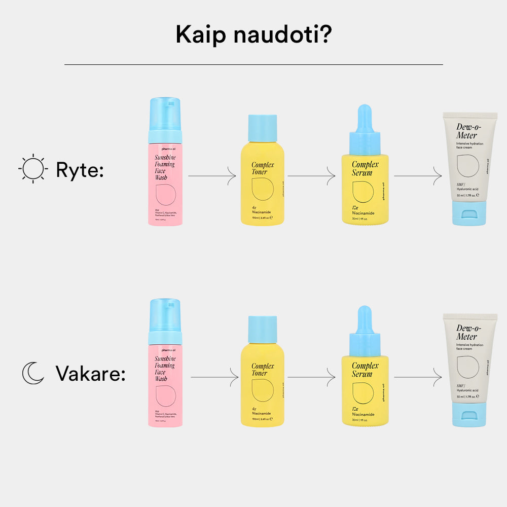 Mišri oda MIDI rinkinys