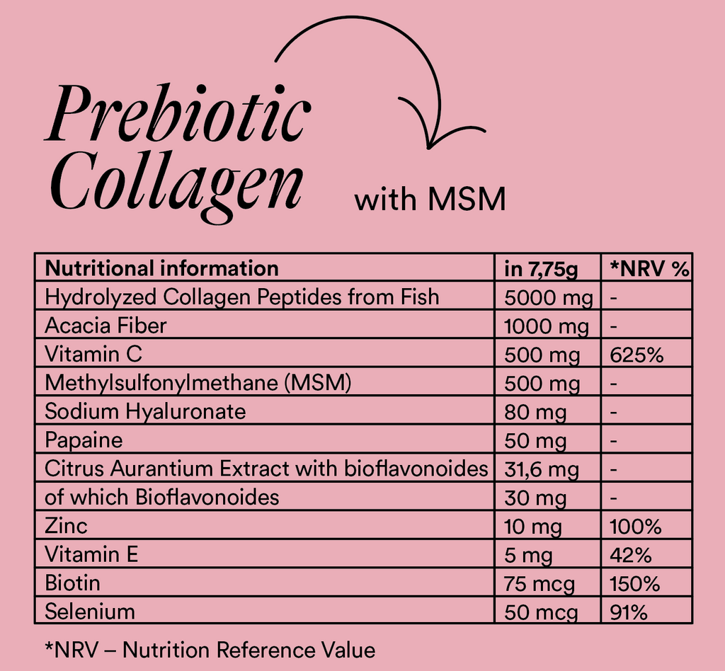 PREBIOTIC COLLAGEN  Prebiotikų ir kolageno maisto papildas